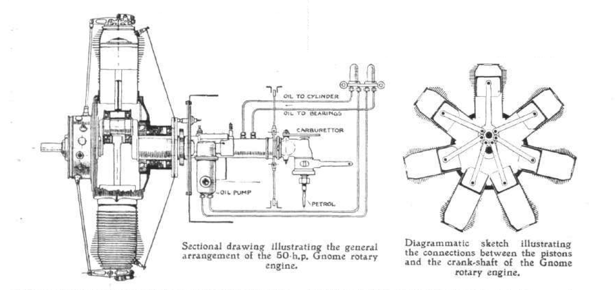 Rotary engine Tractor & Construction Plant Wiki The classic vehicle