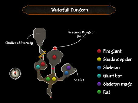 Waterfall Quest - The RuneScape Wiki