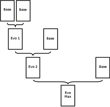 4cards
