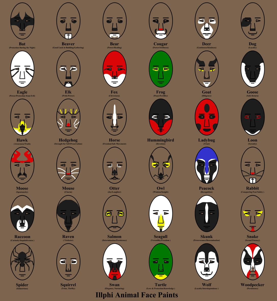 Face+War+Paint+Designs ... face paint displaying 18 images for simple squirrel face paint toolbar