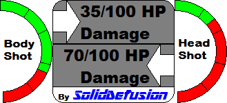 Revolver%27s_Damage_Output.png