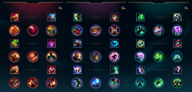 Masteries