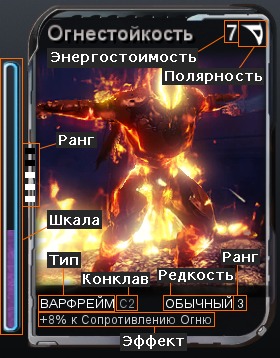 Модификаторы