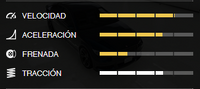 Estadisticas Oracle 2