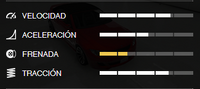 Estadisticas Sentinel XS