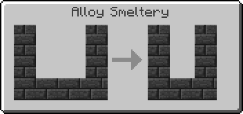 Pig Iron - Tinkers' Construct Wiki