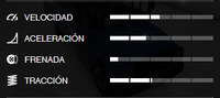 Estadisticas Autobus de prision