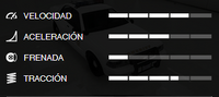 Estadisticas Patrulla del sheriff