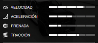 Estadisticas Todoterreno del sheriff