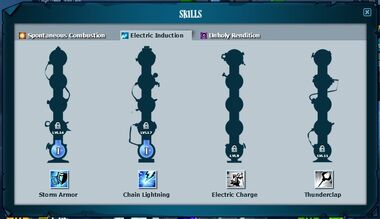 Electric Induction