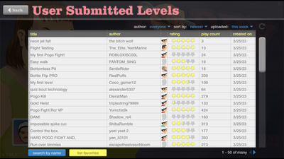 User Level Browser