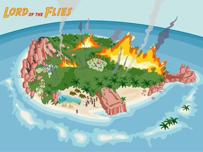 Image Lotf island.jpg The Lord of the Flies Database Wiki Wikia