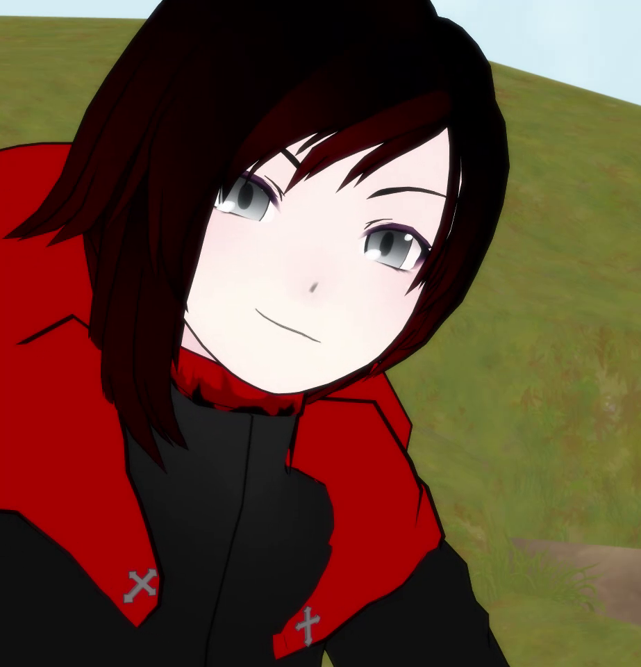 Rwby profile pictures