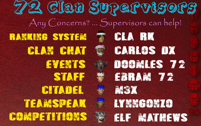 Supervisors