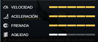 Estadisticas Besra
