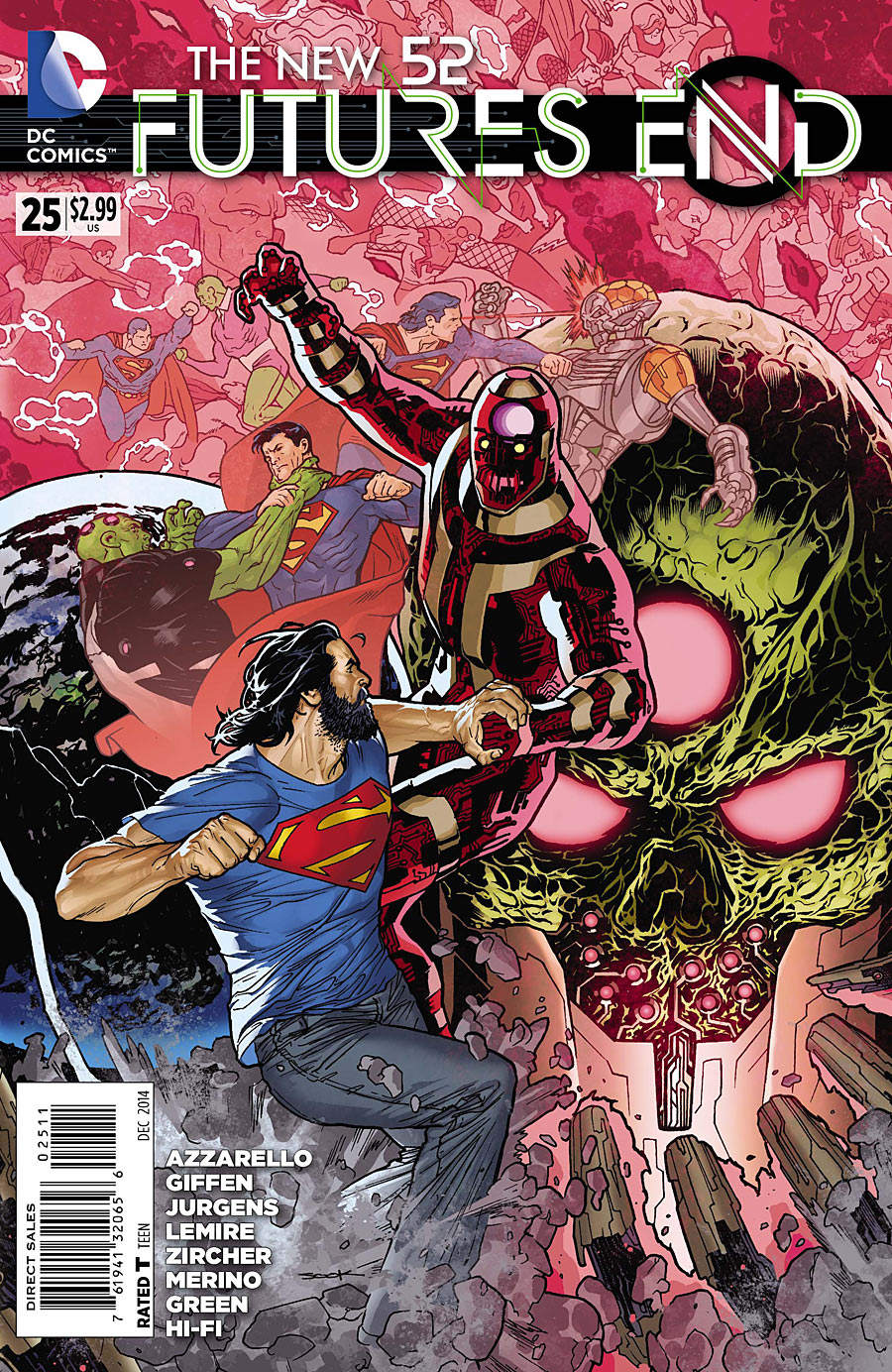 futures end omnibus