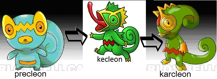 Kecleon - Dalia oak Wiki