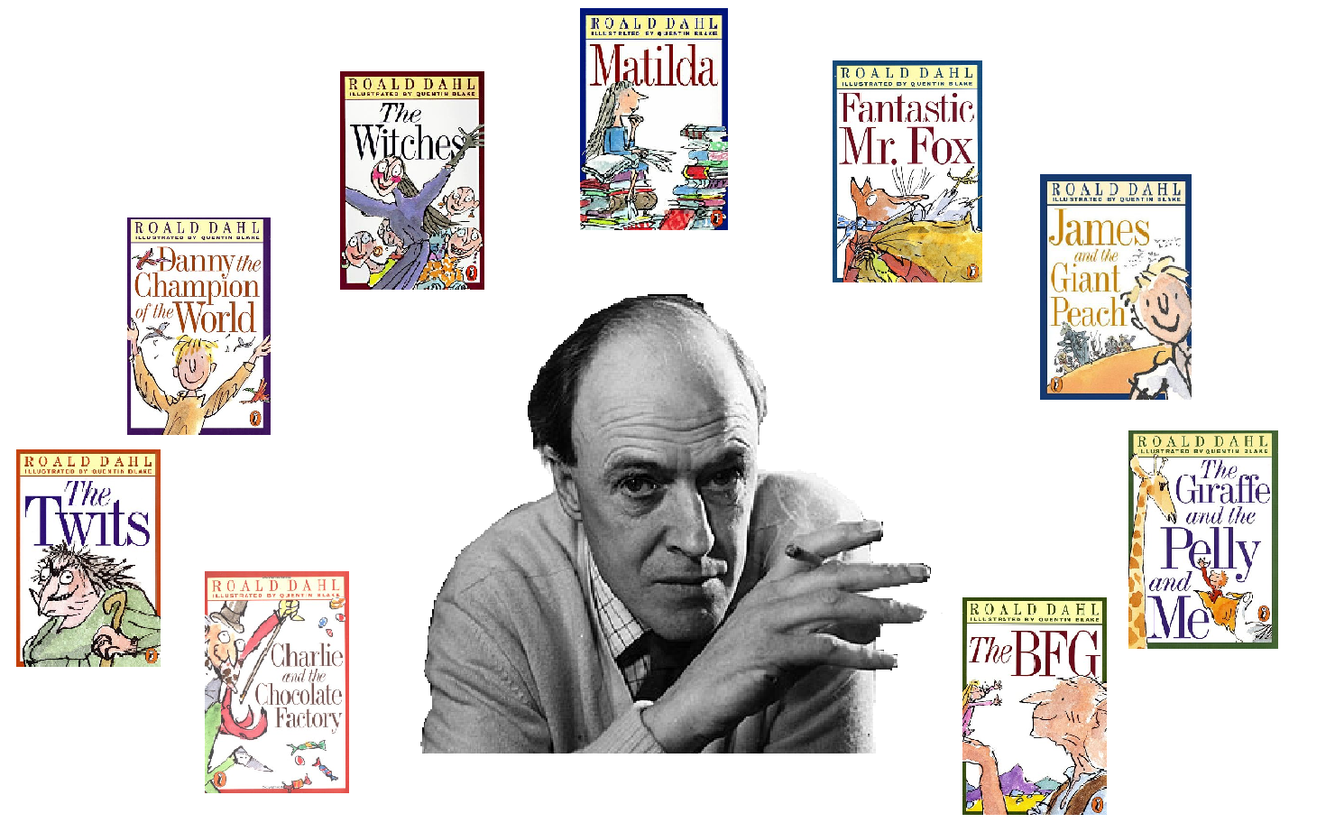 Roald Dahl - Roald Dahl Wiki