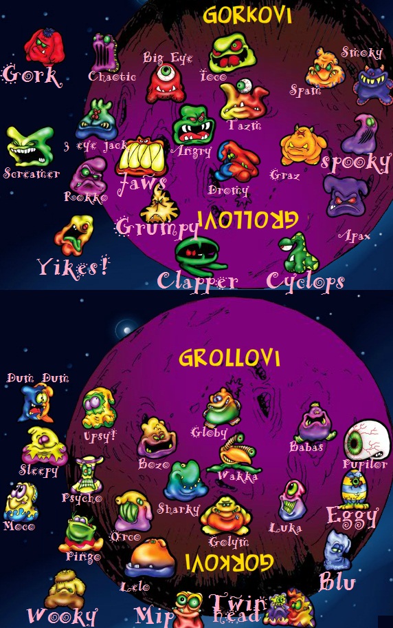 Grolls and Gorks - Crazy Bones-Pedia Wiki