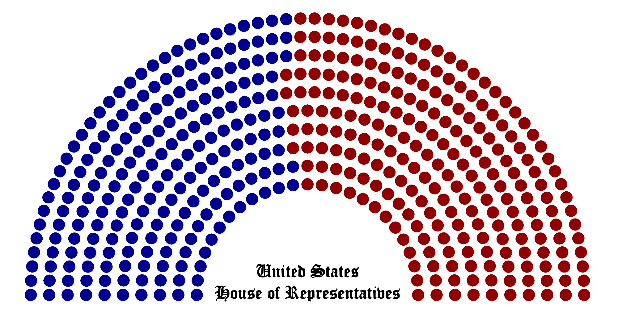 United States House Of Representatives Seats