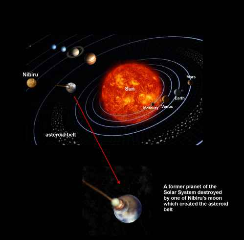 Nibiru - Space and Universe Wiki