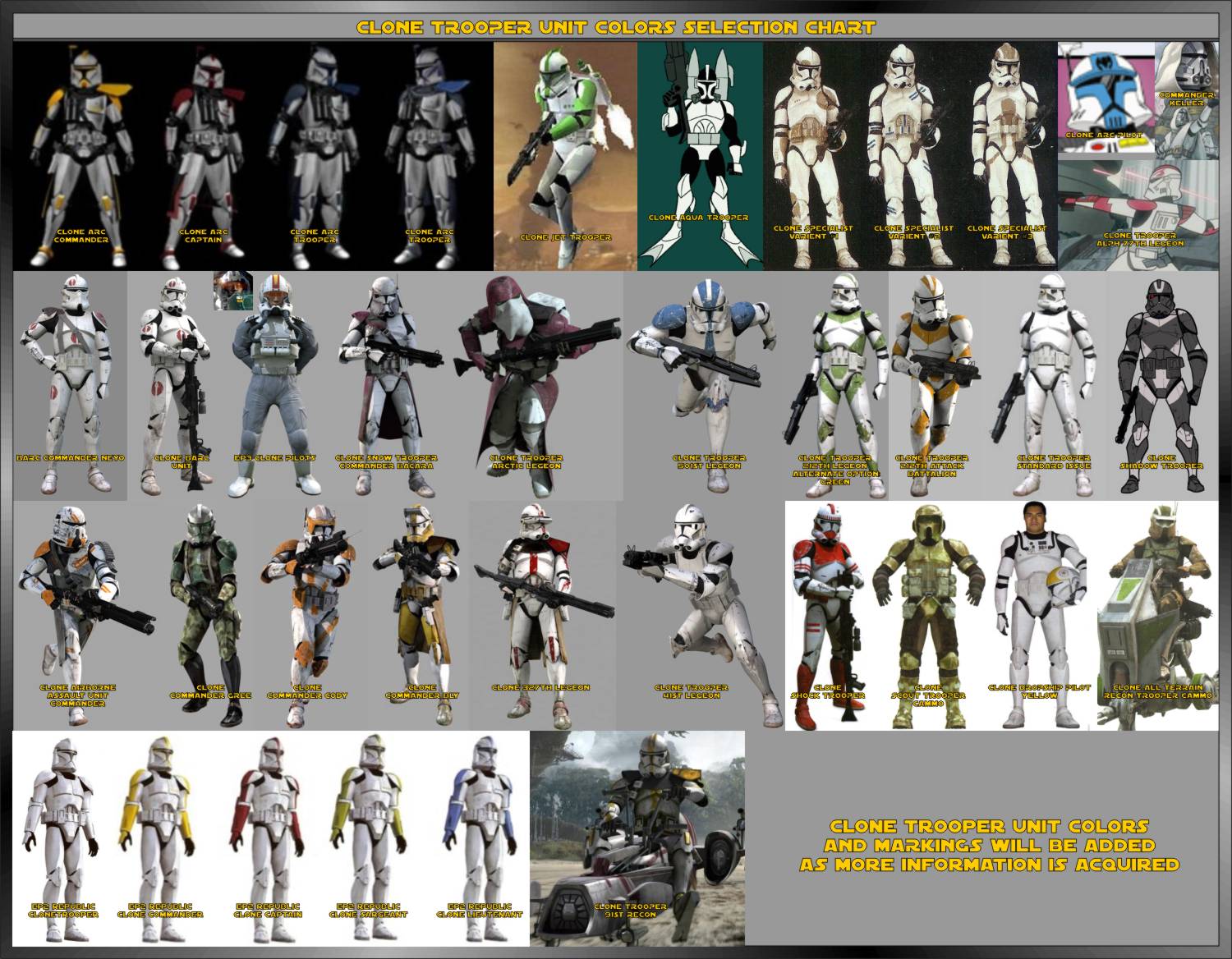 Star Wars Clone Trooper Armor Colors