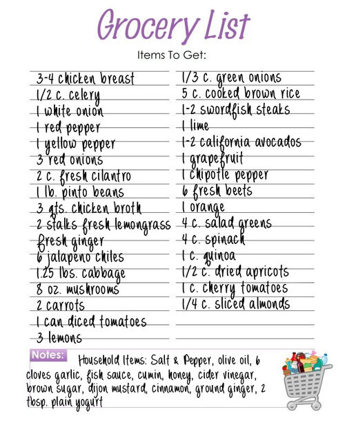 Alkaline Food Chart Mayo Clinic 