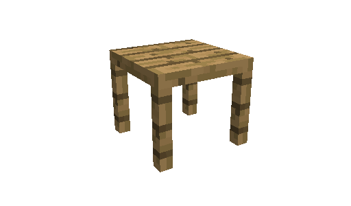 Image - Table.png - Minecraft 101 Wiki