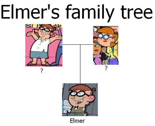 500px-Elmer's_family_tree.png