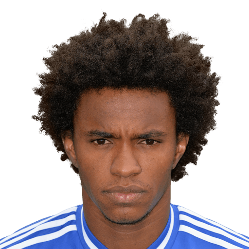 Willian - Football Wiki