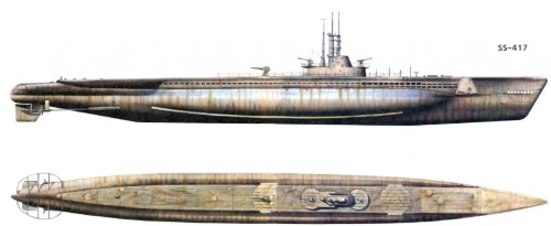 Trench-class submarine - World War II Wiki