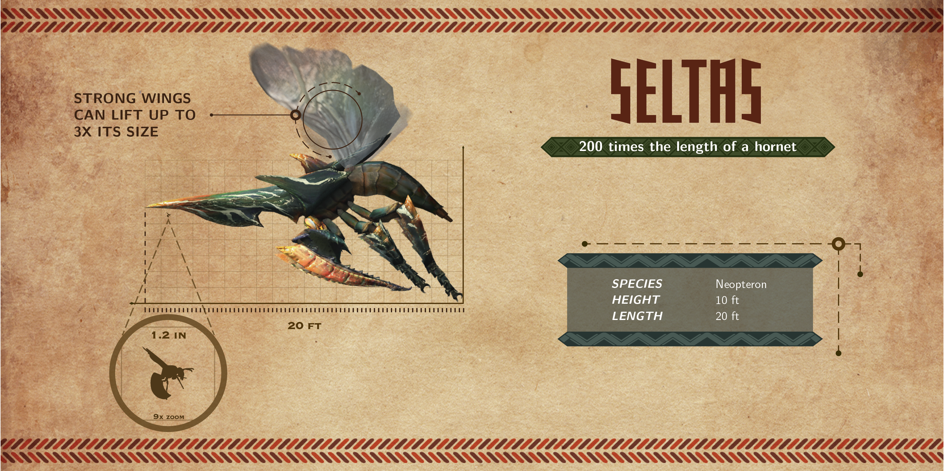 User blog:BannedLagiacrus/Monster Appreciation Week: Seltas - The ...